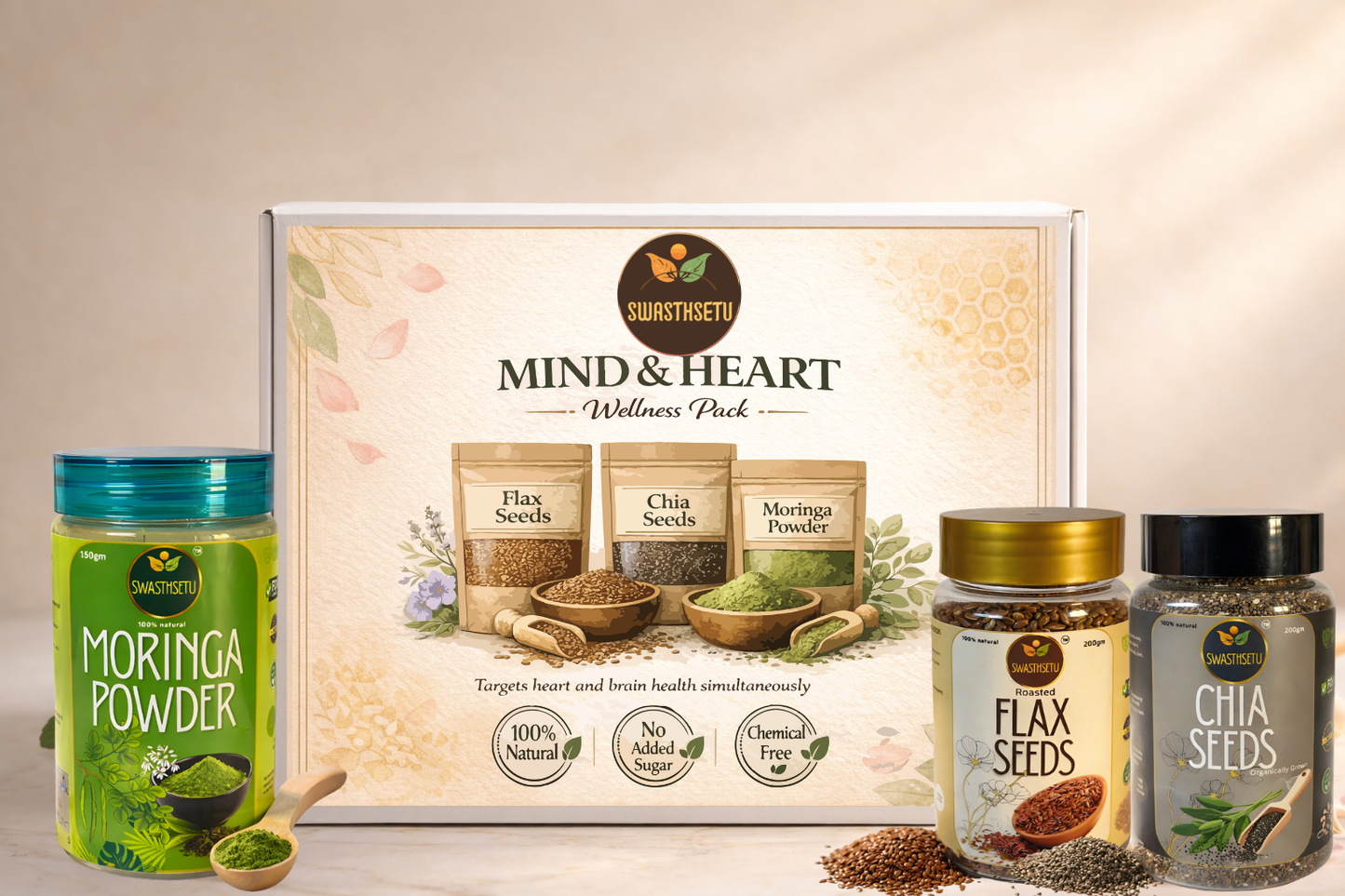 Mind & heart wellness pack - Brain, Heart & Cholesterol Support