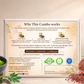 Mind & heart wellness pack - Brain, Heart & Cholesterol Support