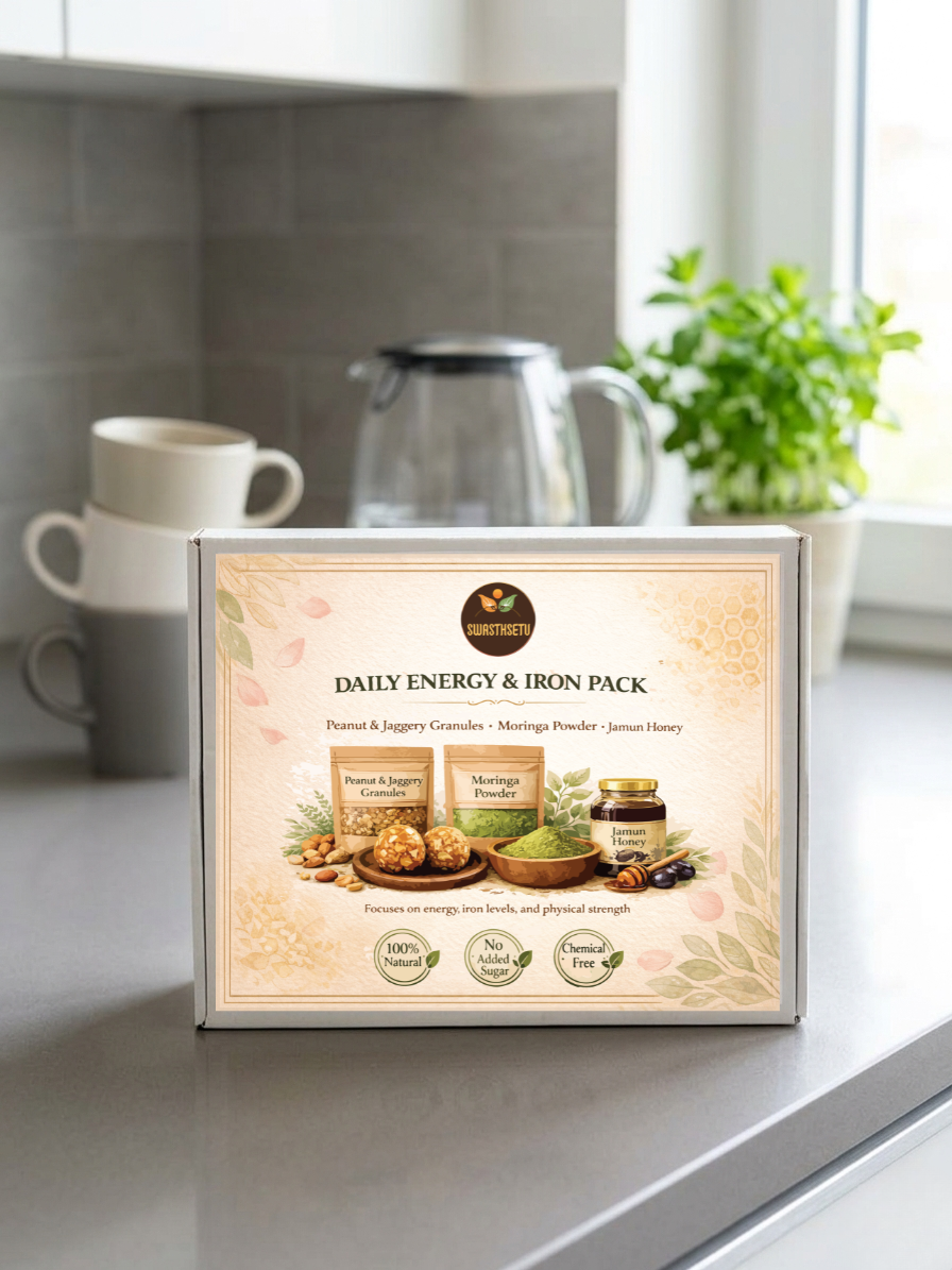 Daily Energy & Iron Pack -Energy, Iron & Strength Support