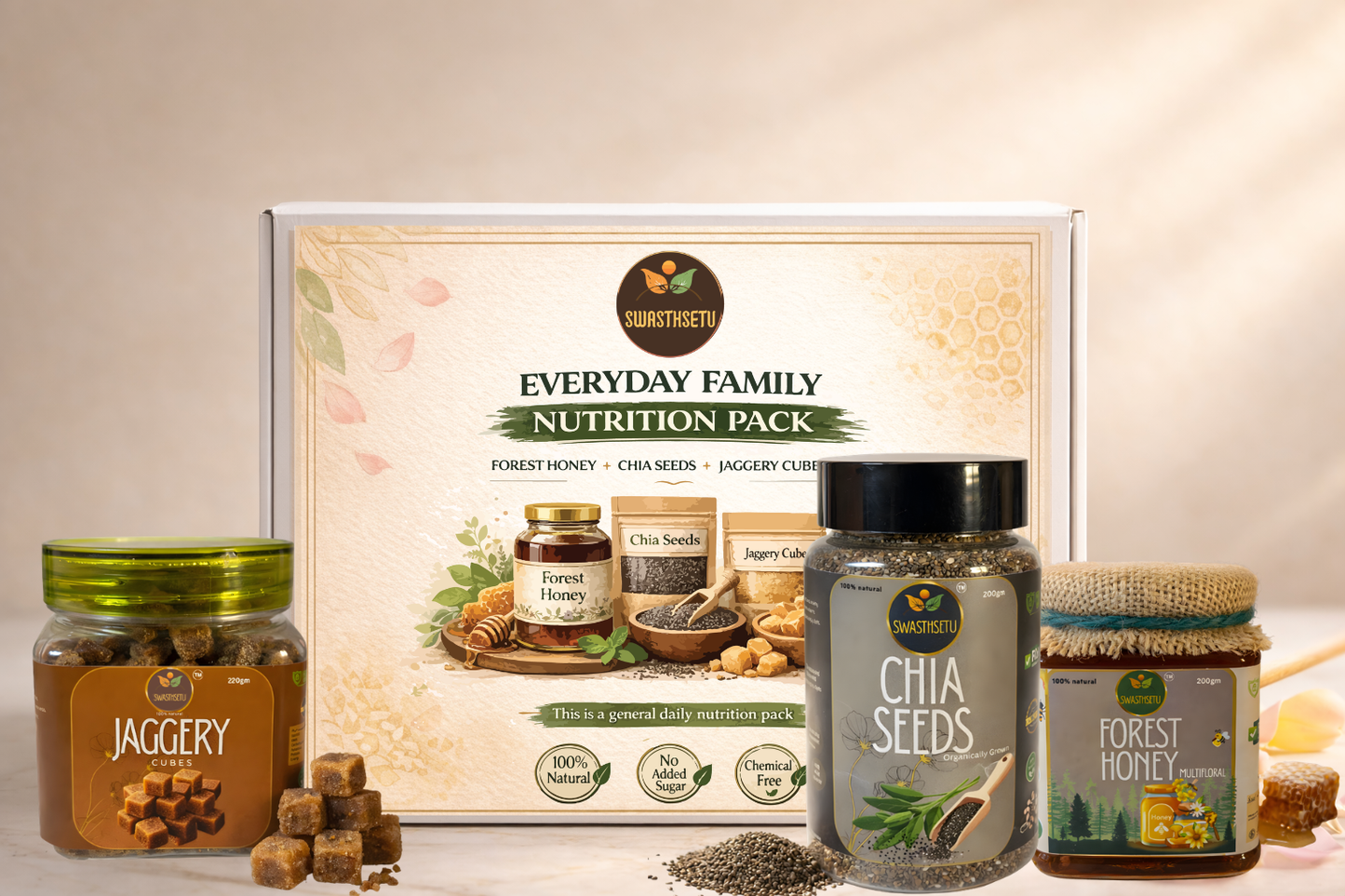 Everyday Family Nutrition Pack – Daily Family Nutrition & Wellness